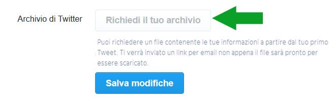 twitter richiedi il tuo archivio