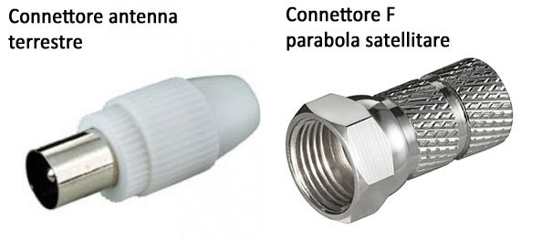 connettore antenna TV e connettore F parabola