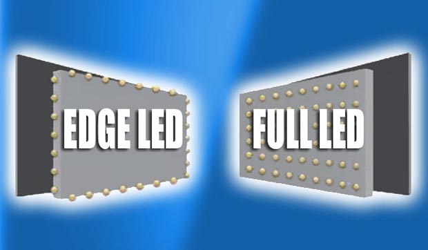 LCD full LED edge LED
