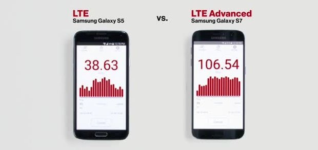 lte-advanced-speed-test
