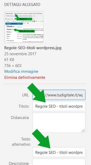 regole SEO immagini