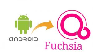 Sistema operativo Fuchsia – La rivoluzione del mondo tecnologico