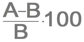 formula variazione percentuale A→B